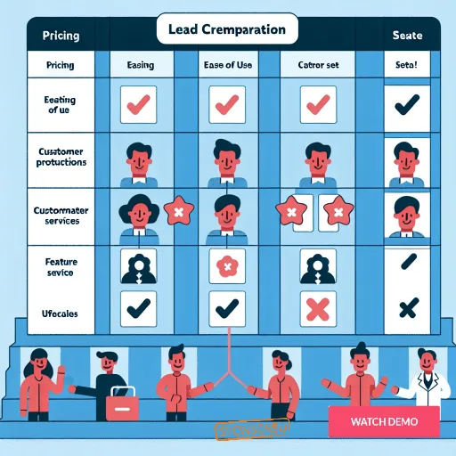 LeadCreator vs Competitors Which Is the Best