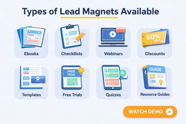 Types of Lead Magnets Available