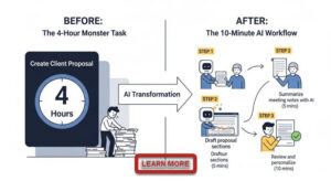 Solopreneur Workflow Mastery